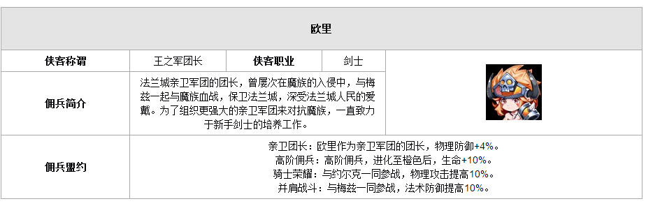 魔力宝贝佣兵作用以及分类属性介绍-魔力宝贝佣兵作用以及分类属性介绍图 魔力宝贝佣兵作用以及分类属性介绍-魔力宝贝佣兵作用以及分类属性介绍图