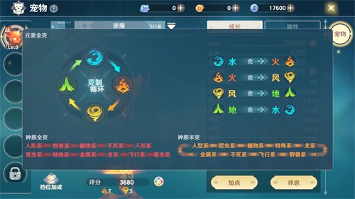 魔力旅人剑士天赋图片-魔力旅人剑士天赋图片大全 魔力旅人剑士天赋图片-魔力旅人剑士天赋图片大全