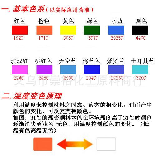 魔力宝贝染料配色公式大全-魔力宝贝60宠物图鉴大全 魔力宝贝染料配色公式大全-魔力宝贝60宠物图鉴大全