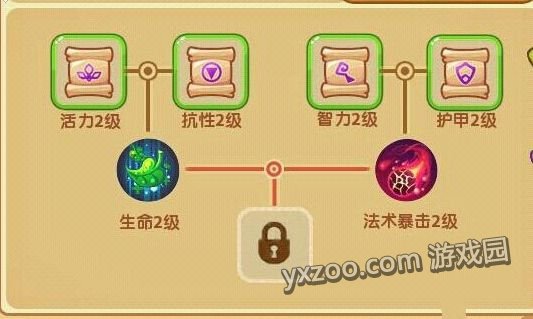 魔力宝贝宠物怎么变强-魔力宝贝宠物怎么变强的 魔力宝贝宠物怎么变强-魔力宝贝宠物怎么变强的
