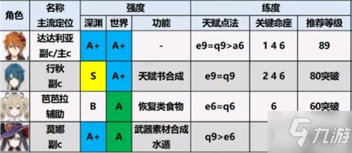 魔力宝贝改造僵尸属性图文解析的简单介绍 魔力宝贝改造僵尸属性图文解析的简单介绍