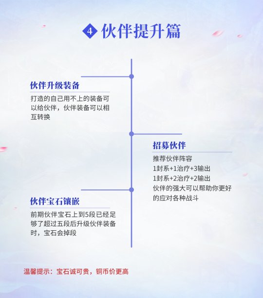 魔力宝贝伙伴怎么选择攻略-魔力宝贝手游伙伴好感度怎么提升 魔力宝贝伙伴怎么选择攻略-魔力宝贝手游伙伴好感度怎么提升
