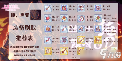 魔力宝贝万智袍魂器属性图鉴解析 魔力宝贝万智袍魂器属性图鉴解析