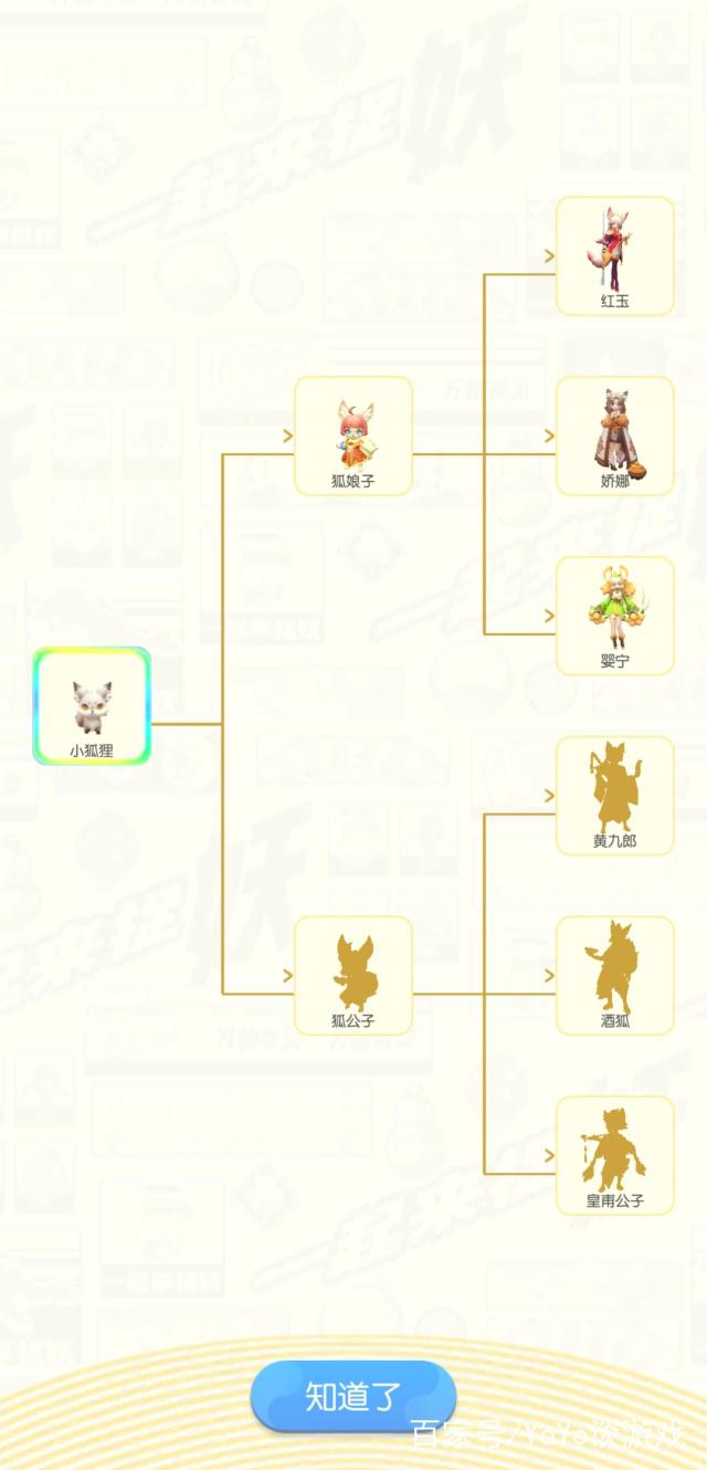 魔力宝贝回忆合成版攻略视频教程 魔力宝贝回忆合成版攻略视频教程