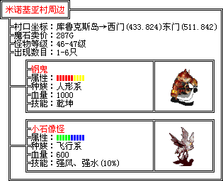 魔力宝贝怎么提升大师等级 魔力宝贝怎么提升大师等级
