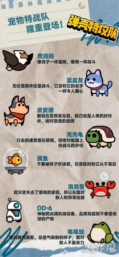 宠物训练营:在魔力宝贝宠物模拟器培养出强大宠物战队! 宠物训练营:在魔力宝贝宠物模拟器培养出强大宠物战队!